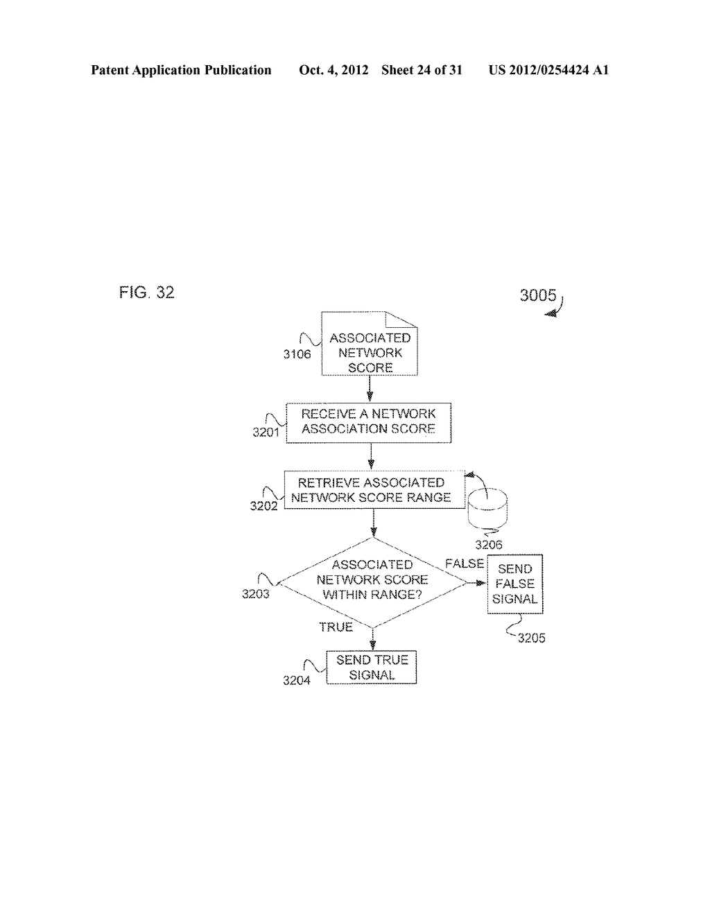 GLOBAL CONDUCT SCORE AND ATTRIBUTE DATA UTILIZATION PERTAINING TO     COMMERCIAL TRANSACTIONS AND PAGE VIEWS - diagram, schematic, and image 25