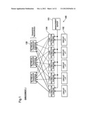 CONTROL DEVICE AND CONTROL METHOD FOR REDUCED POWER CONSUMPTION IN NETWORK     DEVICE diagram and image