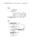 CONTROL DEVICE AND CONTROL METHOD FOR REDUCED POWER CONSUMPTION IN NETWORK     DEVICE diagram and image