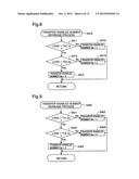 CONTROL DEVICE AND CONTROL METHOD FOR REDUCED POWER CONSUMPTION IN NETWORK     DEVICE diagram and image