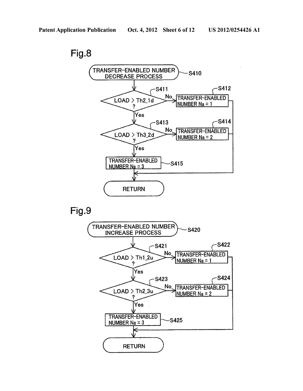 CONTROL DEVICE AND CONTROL METHOD FOR REDUCED POWER CONSUMPTION IN NETWORK     DEVICE - diagram, schematic, and image 07