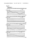 CONTROL DEVICE AND CONTROL METHOD FOR REDUCED POWER CONSUMPTION IN NETWORK     DEVICE diagram and image