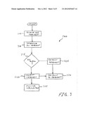 Method And Apparatus For Enhancing QoS During Home Network Remote Access diagram and image