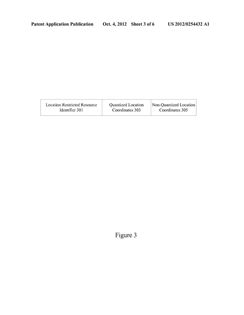 LOCATION BASED ACCESS CONTROL FOR CONTENT DELIVERY NETWORK RESOURCES - diagram, schematic, and image 04