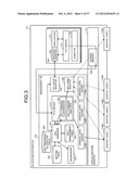 ALLOCATING METHOD, ALLOCATING APPARATUS, AND COMPUTER PRODUCT diagram and image