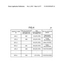 ALLOCATING METHOD, ALLOCATING APPARATUS, AND COMPUTER PRODUCT diagram and image