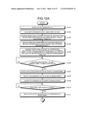 ALLOCATING METHOD, ALLOCATING APPARATUS, AND COMPUTER PRODUCT diagram and image