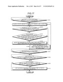 ALLOCATING METHOD, ALLOCATING APPARATUS, AND COMPUTER PRODUCT diagram and image