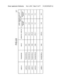 ALLOCATING METHOD, ALLOCATING APPARATUS, AND COMPUTER PRODUCT diagram and image