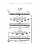 ALLOCATING METHOD, ALLOCATING APPARATUS, AND COMPUTER PRODUCT diagram and image