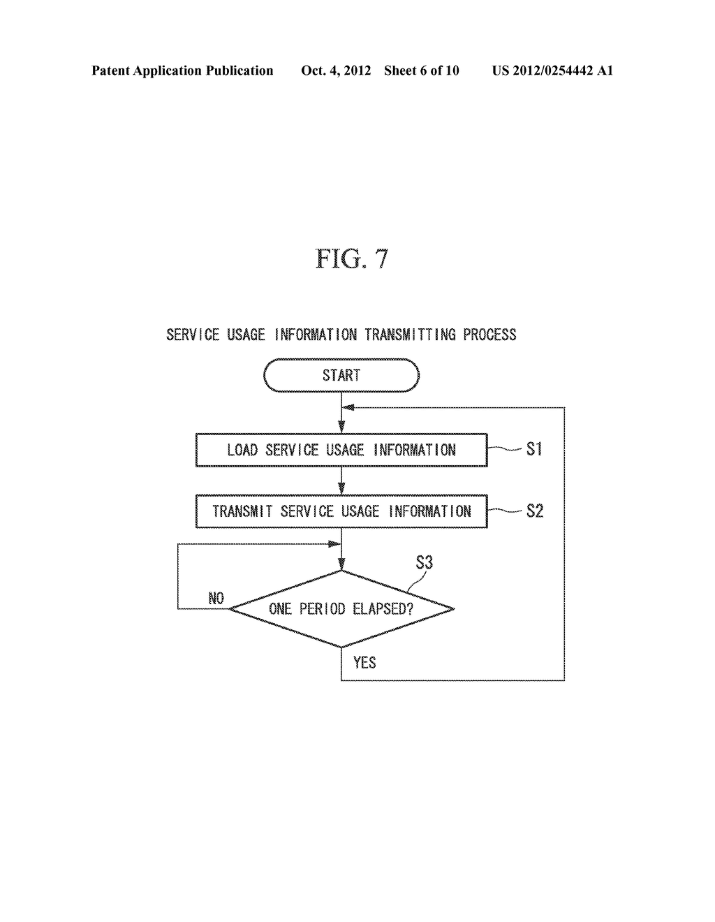 Service Control System Implementing Resource Allocation With Multitasking     Communication Terminals - diagram, schematic, and image 07