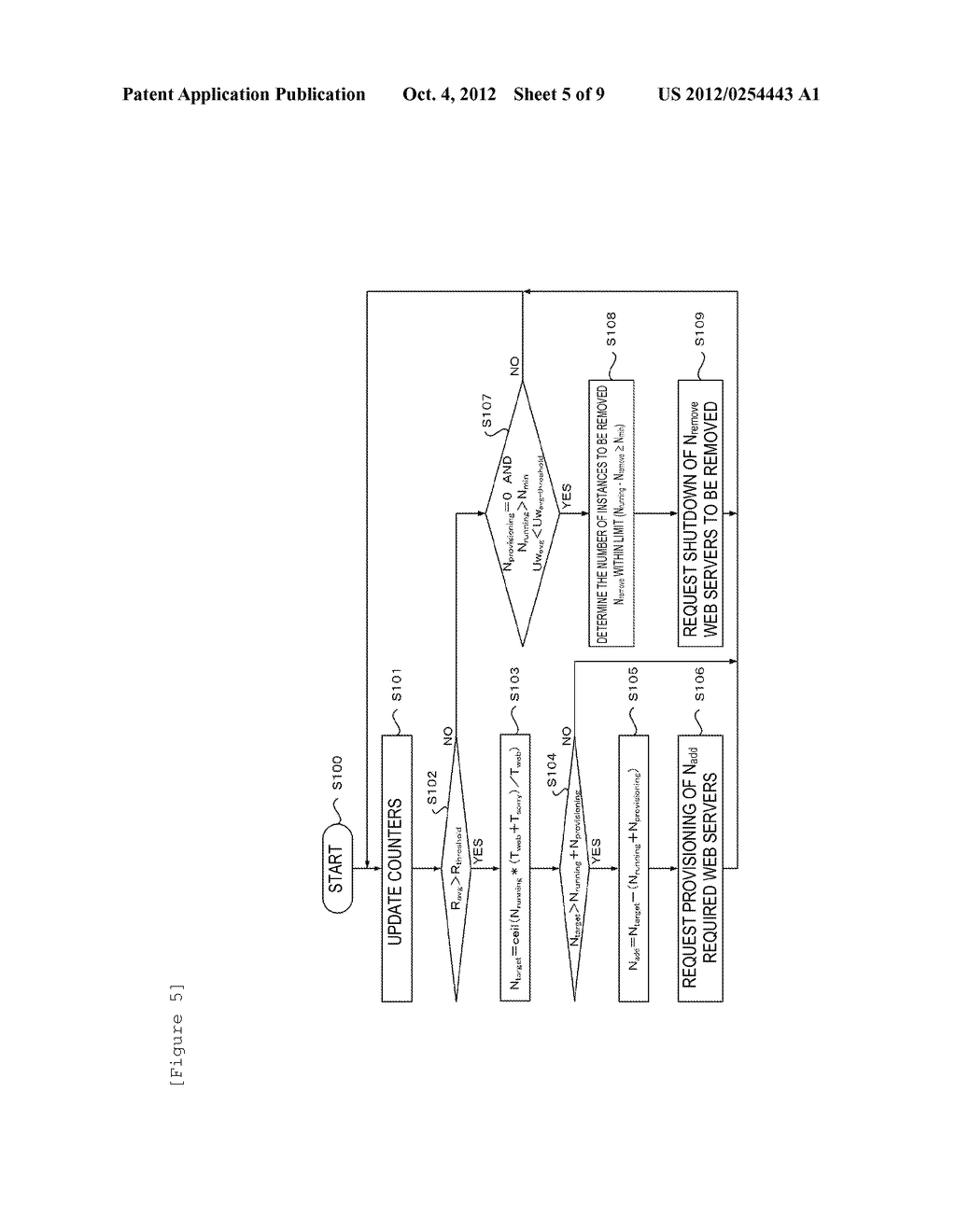 INFORMATION PROCESSING SYSTEM, INFORMATION PROCESSING APPARATUS, METHOD OF     SCALING, PROGRAM, AND RECORDING MEDIUM - diagram, schematic, and image 06