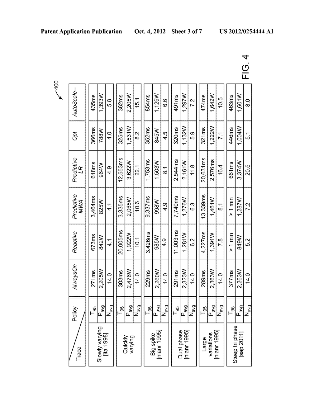 DYNAMIC CAPACITY MANAGEMENT OF MULTIPLE PARALLEL-CONNECTED COMPUTING     RESOURCES - diagram, schematic, and image 04