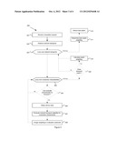 SYSTEM AND METHOD FOR SELECTION OF NETWORK TRANSPORT WITHIN A MOBILE     DEVICE diagram and image