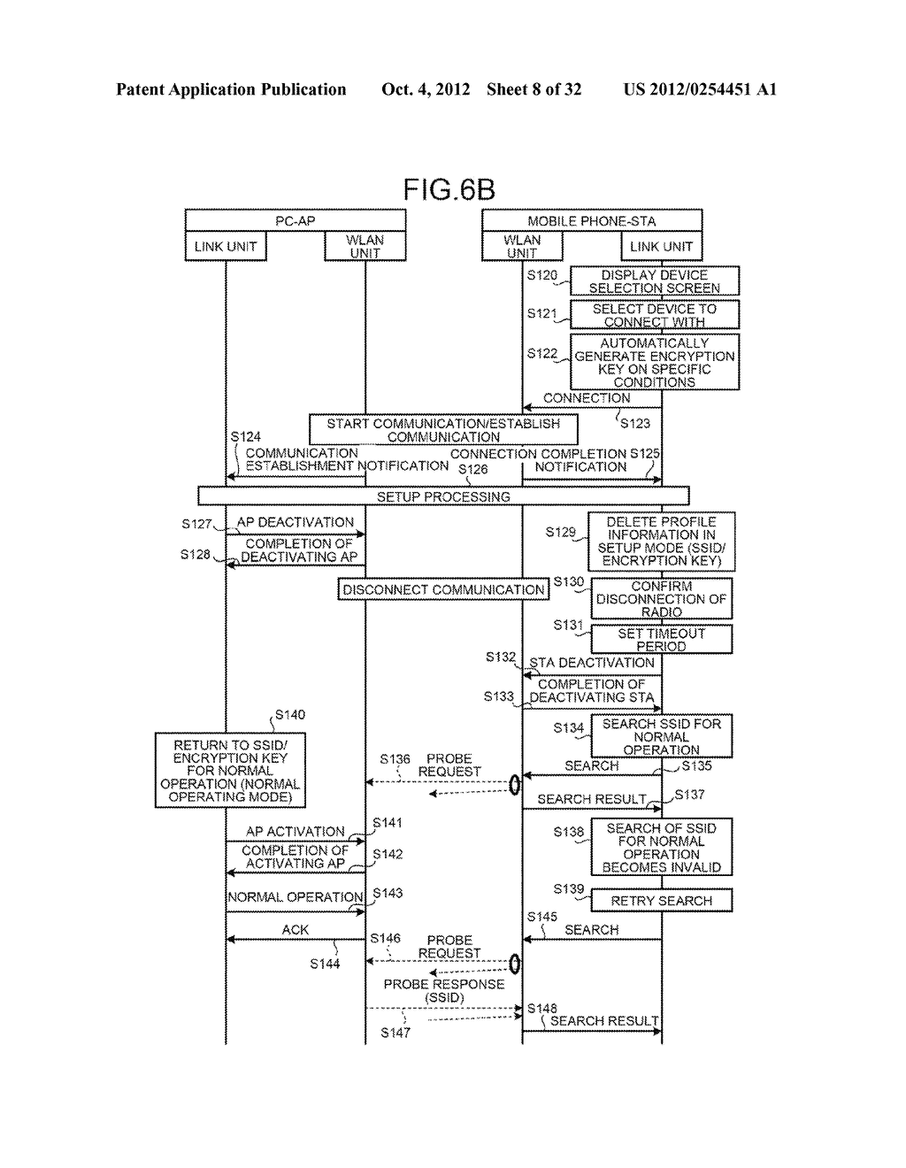 NON-TRANSITORY COMPUTER READABLE STORAGE MEDIUM, INFORMATION COMMUNICATION     DEVICE AND LINK METHOD - diagram, schematic, and image 09