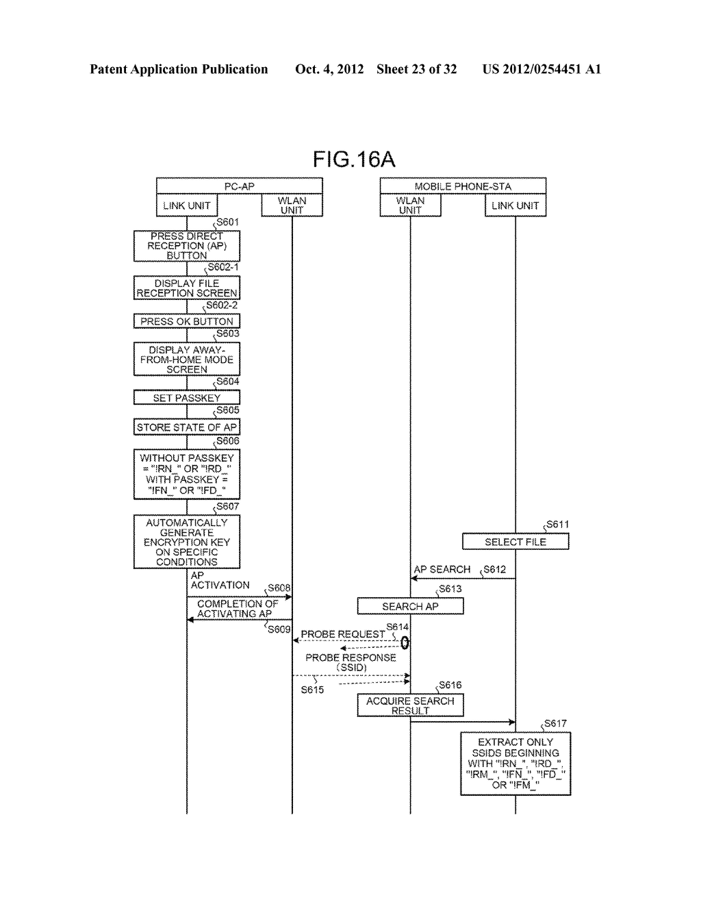 NON-TRANSITORY COMPUTER READABLE STORAGE MEDIUM, INFORMATION COMMUNICATION     DEVICE AND LINK METHOD - diagram, schematic, and image 24