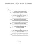 SYSTEM AND METHOD FOR IMPROVED HANDSHAKE PROTOCOL diagram and image