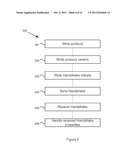 SYSTEM AND METHOD FOR IMPROVED HANDSHAKE PROTOCOL diagram and image