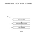 SYSTEM AND METHOD FOR IMPROVED HANDSHAKE PROTOCOL diagram and image