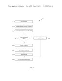 SYSTEM AND METHOD FOR IMPROVED HANDSHAKE PROTOCOL diagram and image