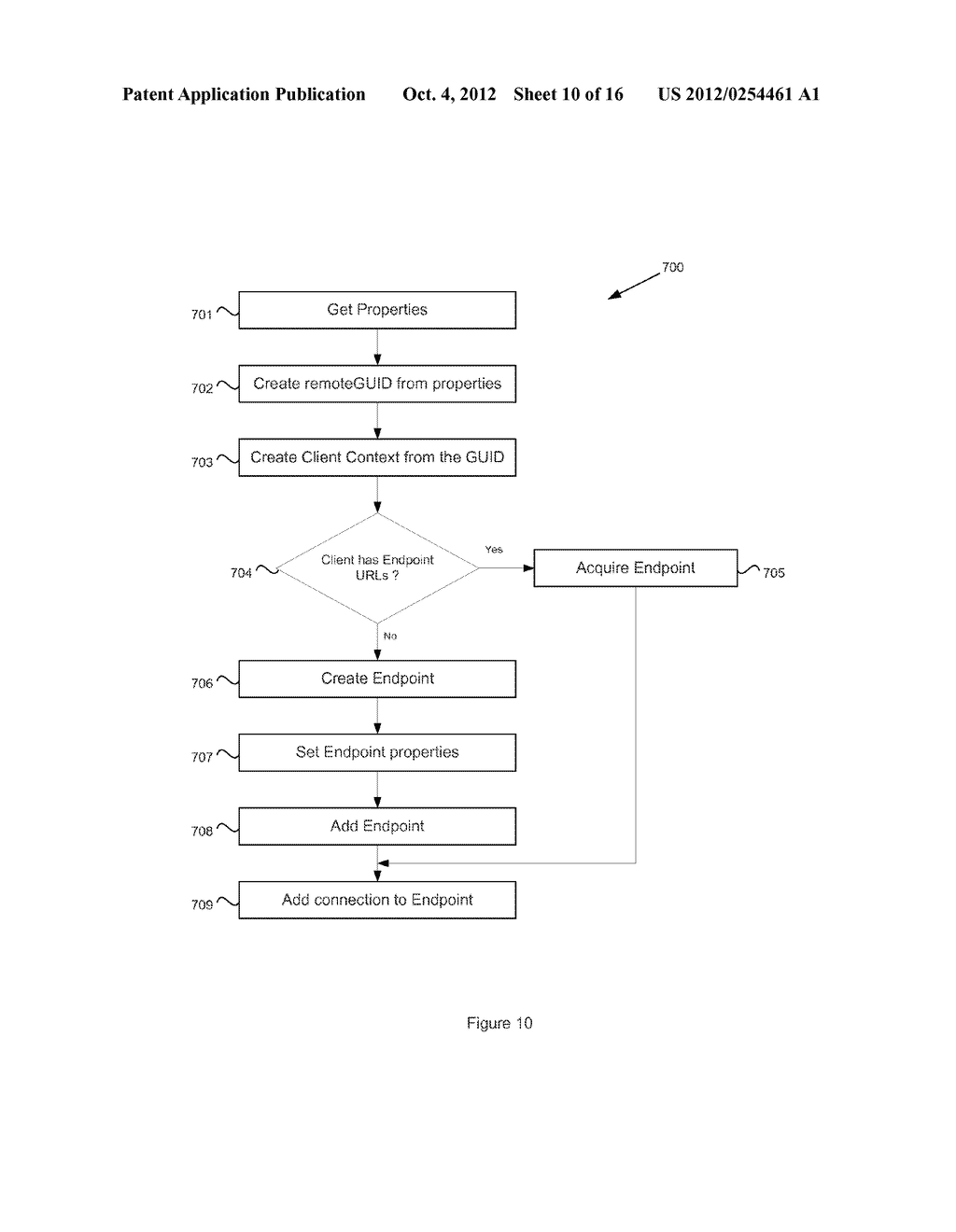 SYSTEM AND METHOD FOR DYNAMICALLY CONFIGURING A HANDSHAKE PROTOCOL - diagram, schematic, and image 11