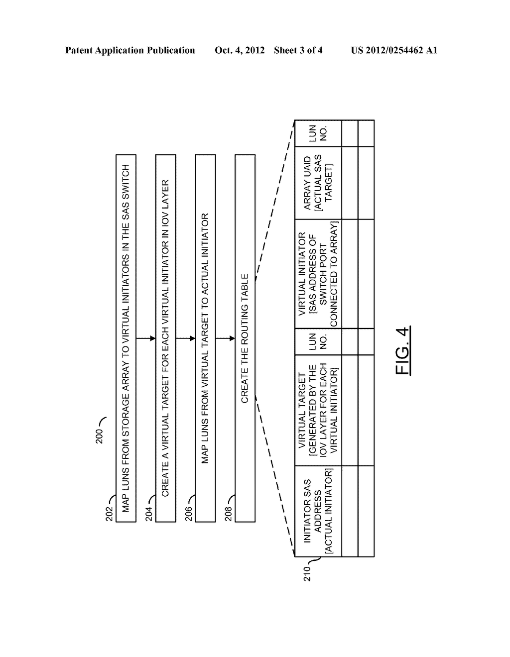 REMOTE DATA MIRRORING USING A VIRTUALIZED IO PATH IN A SAS SWITCH - diagram, schematic, and image 04