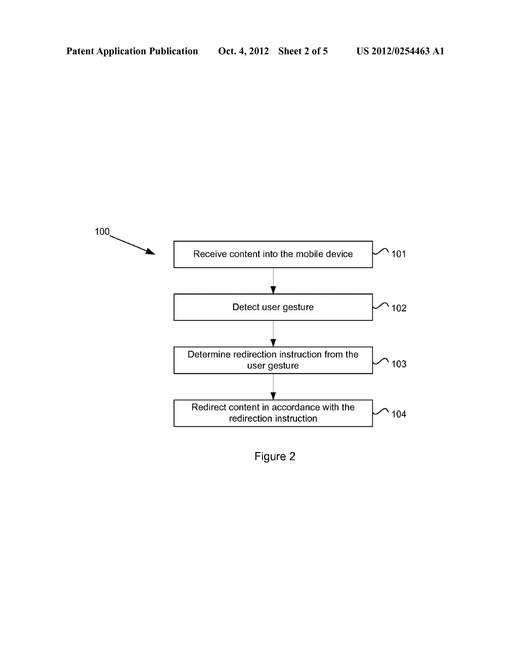 SYSTEM AND METHOD FOR REDIRECTING CONTENT BASED ON GESTURES - diagram, schematic, and image 03