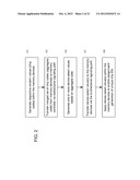 CHIP SELECTION IN A SYMMETRIC INTERCONNECTION TOPOLOGY diagram and image