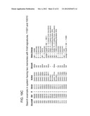 CHIP SELECTION IN A SYMMETRIC INTERCONNECTION TOPOLOGY diagram and image