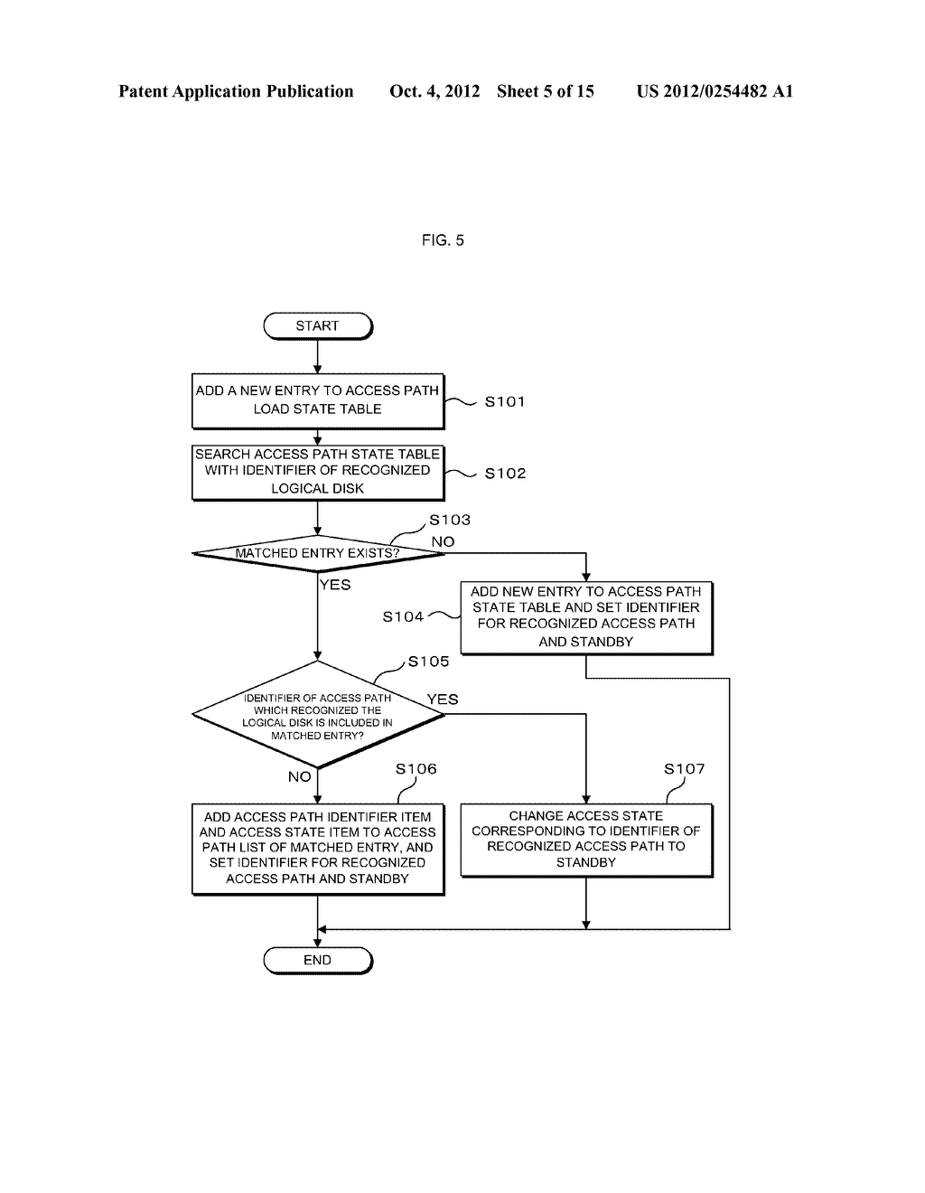 STORAGE SYSTEM, AND ACCESS PATH STATE UPDATE METHOD - diagram, schematic, and image 06