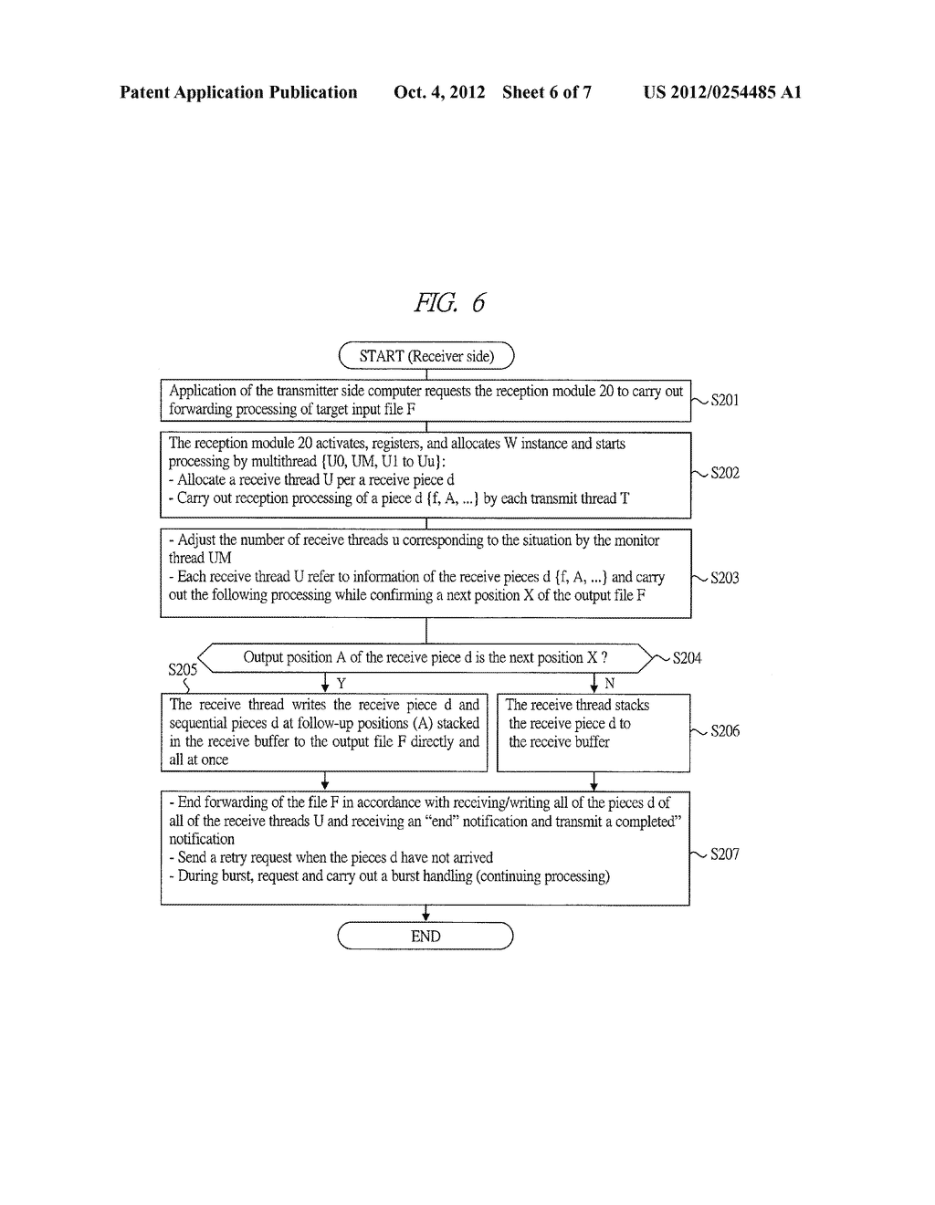 MULTI-THREAD FILE INPUT AND OUTPUT SYSTEM AND MULTI-THREAD FILE INPUT AND     OUTPUT PROGRAM - diagram, schematic, and image 07