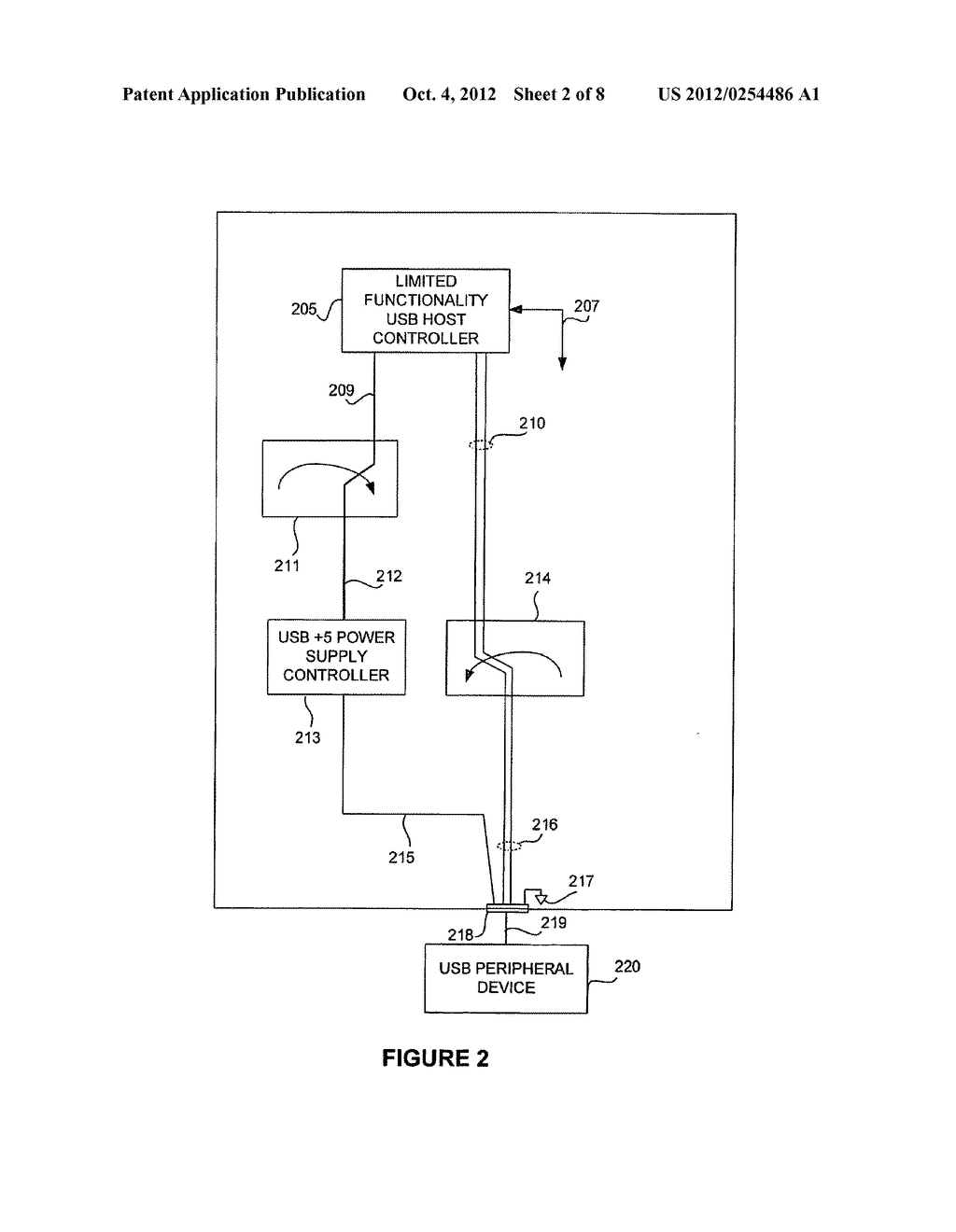 USB PERIPHERAL DEVICE COMPRISING LIMITED FUNCTION USB HOST CONTROLLER - diagram, schematic, and image 03