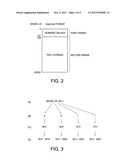 DATA WRITING METHOD AND DATA WRITING DEVICE diagram and image