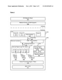 TRAFFIC CLASS BASED ADAPTIVE INTERRUPT MODERATION diagram and image