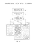 MEMORY CONFIGURING METHOD, MEMORY CONTROLLER AND MEMORY STORAGE APPARATUS diagram and image