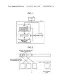 MEMORY SYSTEM, CONTROLLER, AND METHOD FOR CONTROLLING MEMORY SYSTEM diagram and image