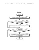 MEMORY SYSTEM, CONTROLLER, AND METHOD FOR CONTROLLING MEMORY SYSTEM diagram and image