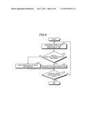 MEMORY SYSTEM, CONTROLLER, AND METHOD FOR CONTROLLING MEMORY SYSTEM diagram and image