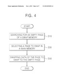 NON-VOLATILE MEMORY DEVICE, A DATA PROCESSING DEVICE USING THE SAME, AND A     SWAPPING METHOD USED BY THE DATA PROCESSING AND NON-VOLATILE MEMORY     DEVICES diagram and image