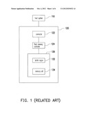 METHOD FOR GIVING READ COMMANDS AND READING DATA, AND CONTROLLER AND     STORAGE SYSTEM USING THE SAME diagram and image