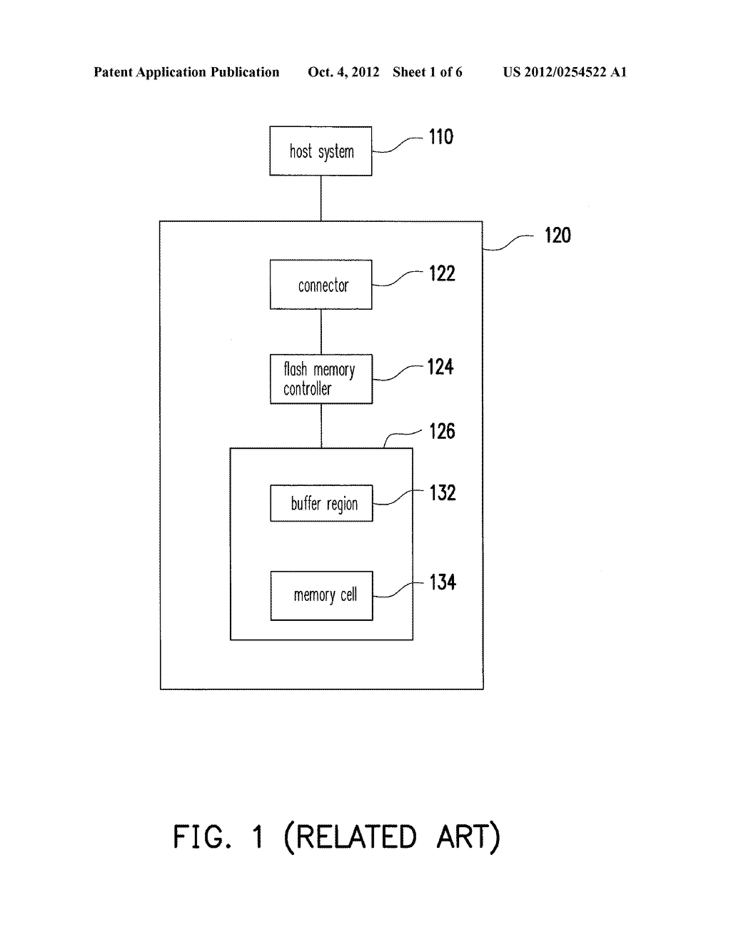 METHOD FOR GIVING READ COMMANDS AND READING DATA, AND CONTROLLER AND     STORAGE SYSTEM USING THE SAME - diagram, schematic, and image 02