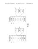 MEMORY DEVICE AND HOST DEVICE diagram and image