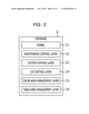 STORAGE APPARATUS AND STORAGE CONTROL DEVICE diagram and image