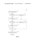 SYSTEMS AND METHODS FOR BACKGROUND DESTAGING STORAGE TRACKS diagram and image