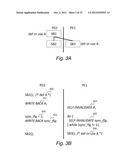 METHOD OF GENERATING CODE EXECUTABLE BY PROCESSOR diagram and image