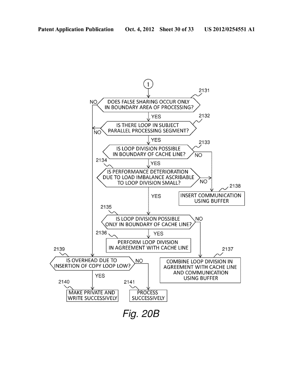 METHOD OF GENERATING CODE EXECUTABLE BY PROCESSOR - diagram, schematic, and image 31