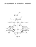 METHOD OF GENERATING CODE EXECUTABLE BY PROCESSOR diagram and image