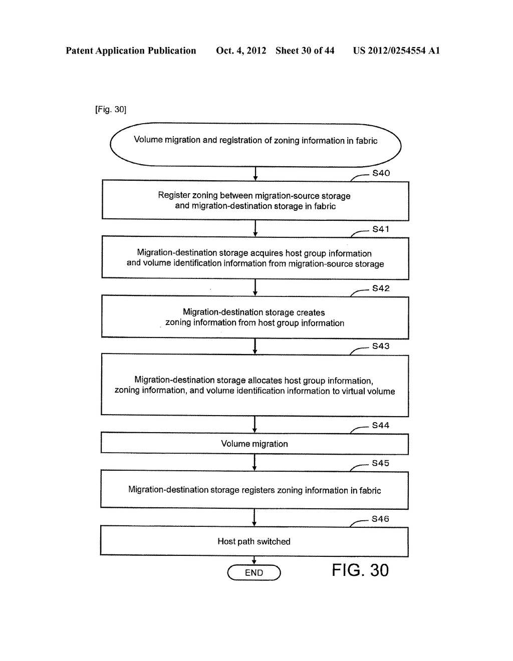 COMPUTER SYSTEM AND COMPUTER SYSTEM MANAGEMENT METHOD - diagram, schematic, and image 31