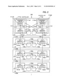 CONTROL APPARATUS, STORAGE SYSTEM, AND CONTROL METHOD diagram and image