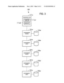 CONTROL APPARATUS, STORAGE SYSTEM, AND CONTROL METHOD diagram and image